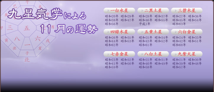 九星気学による今月の運勢